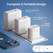 Portronics 35W Adapto 35G Type C PD Fast Charging Adaptor,PPS Support,GaN Technology, iPhone 16/15/14/13(Pro, Pro Max, Plus),iPads,Samsung Note/S/A/F/M Series,MacBook Air & Android Devices(White)