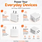 SB 80W SuperVOOC Fast Charger with USB to Type C Cable | 7.3A Mobile Charger Adapter | Supports VOOC, Warp, Dash, Dart & Super Fast Charging | Compatible for OnePlus, Realme, Oppo Smartphonesr