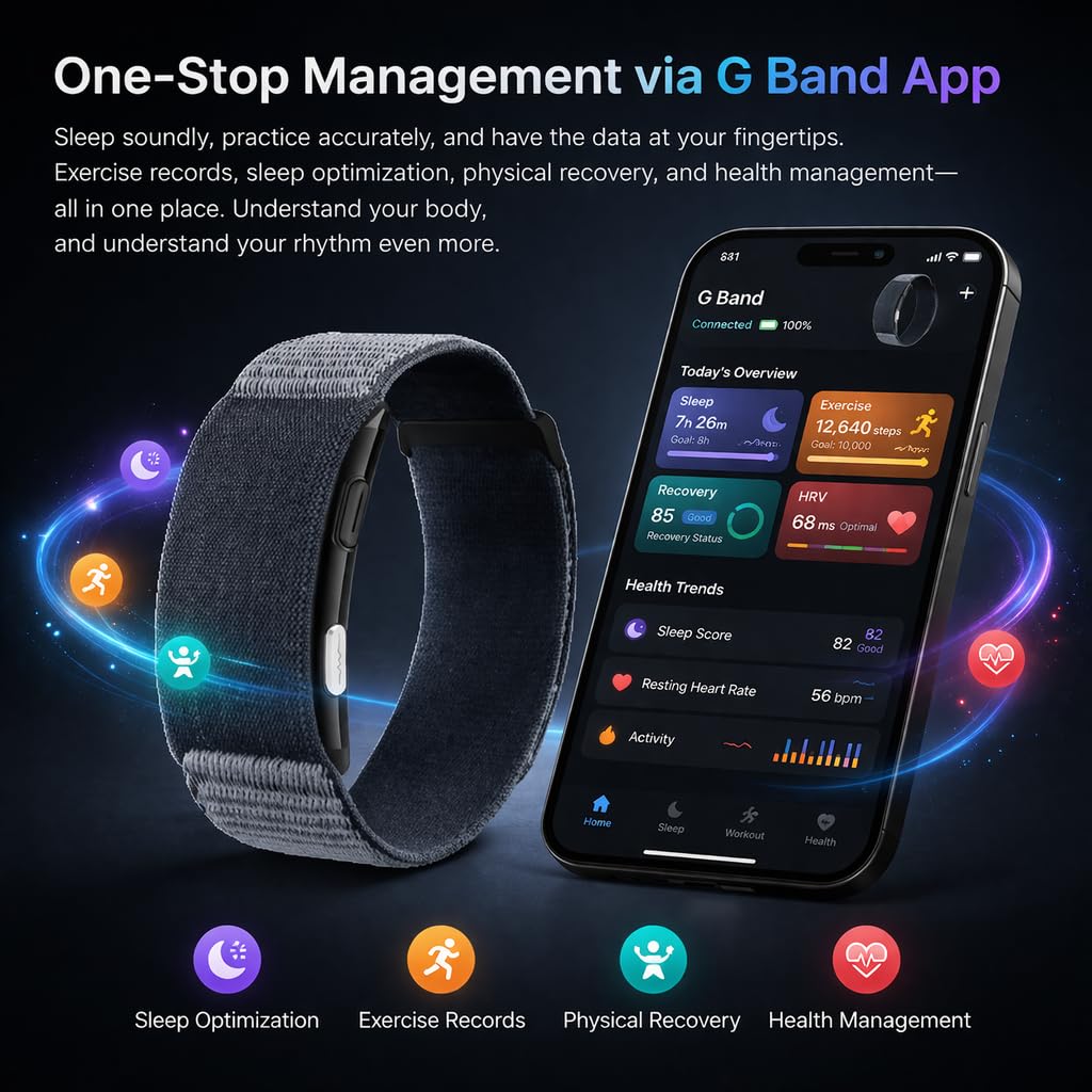 StyleOxx Vitro Smart Fitness Band – Heart Rate, SpO2, Sleep & ECG Monitor | 7 Days Battery | Body Composition | Body Temperature | Multi-Sport Tracker for Daily Health & Fitness (Midnight Blue) - Image 3