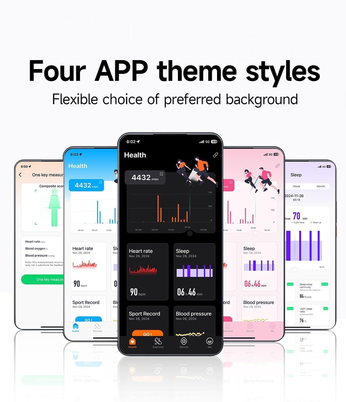 Smart Bracelet for Men Women, Wearable Health Activity Fitness Trackers Sports Monitoring Sleep Tracker with Free APP and 2 Bands (JF21) - Image 2