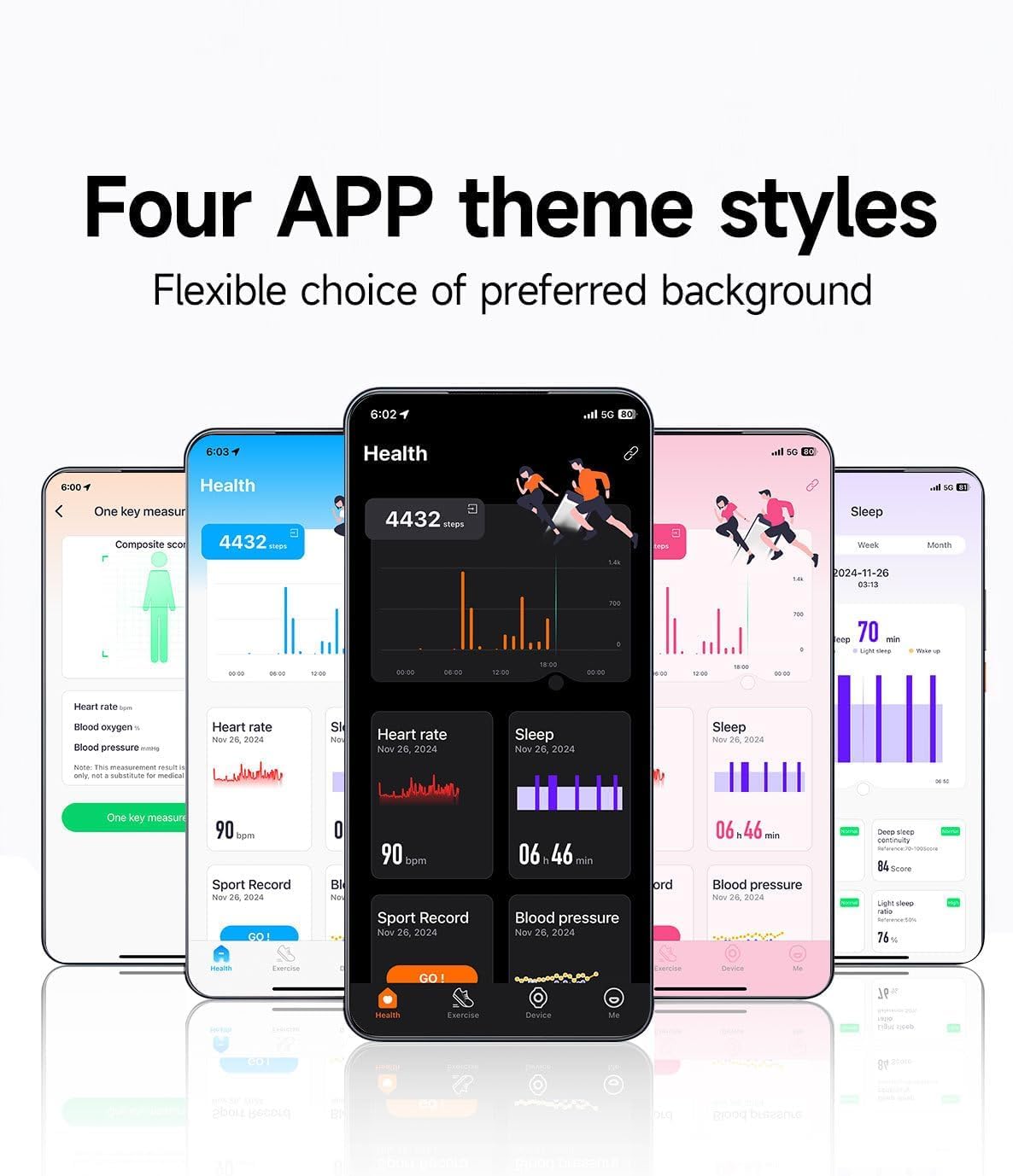 Smart Bracelet for Men Women, Wearable Health Activity Fitness Trackers Sports Monitoring Sleep Tracker with Free APP and 2 Bands (JF44) - Image 2
