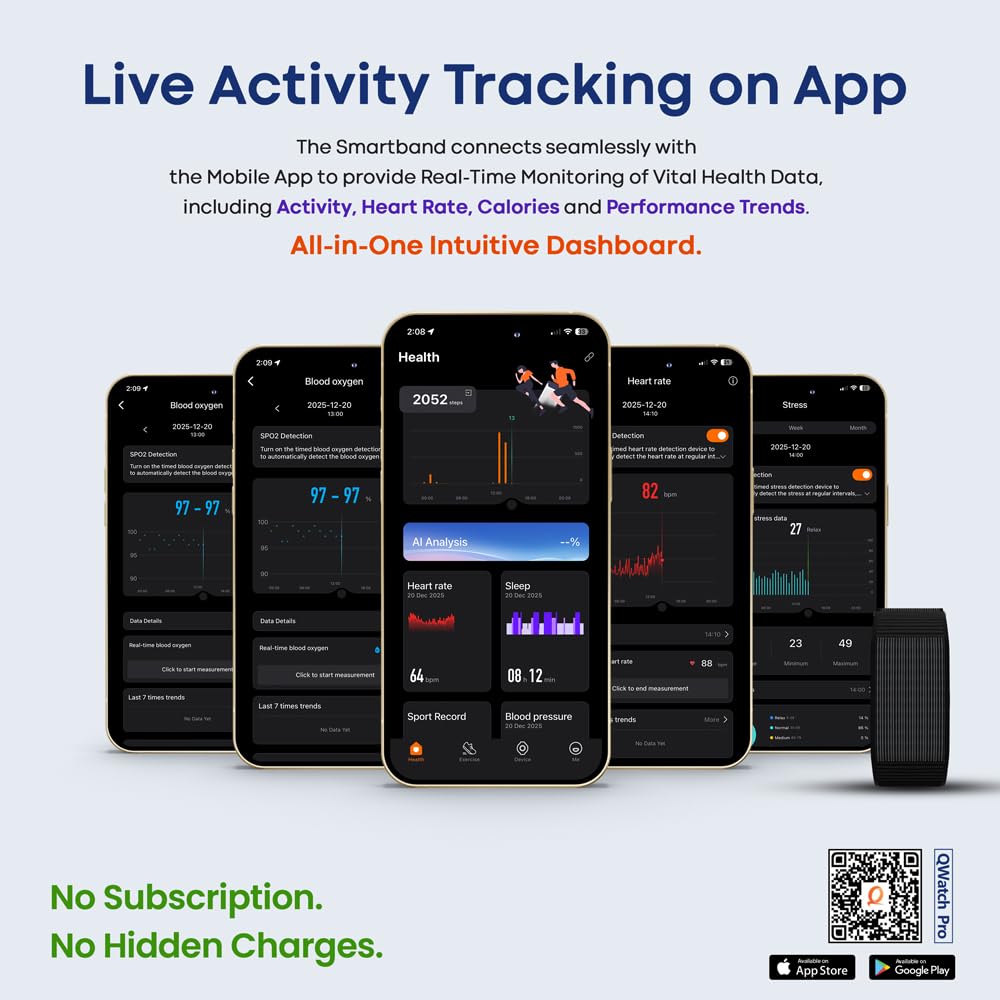 Maxelon Maxfit 2.0 Fitness Smart Band with Upto 47 Days Battery | 176+ Sports Modes | 24/7 Heart Rate, Stress,HRV Monitor | Supports 41 Languages | Screenless & Sleek | iOS/Android Support (Black) - Image 9