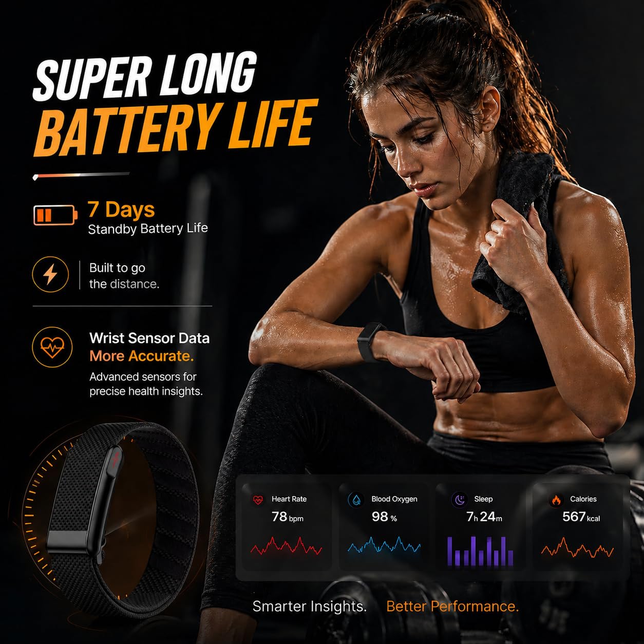 StyleOxx Loop Smart Fitness Band with Heart Rate, SpO2, Body Temperature, HRV Analysis, 30+ Sports Modes, Sleep and Stress Monitor, 20+ Days Battery, Subscription Free (Light Green) - Image 5
