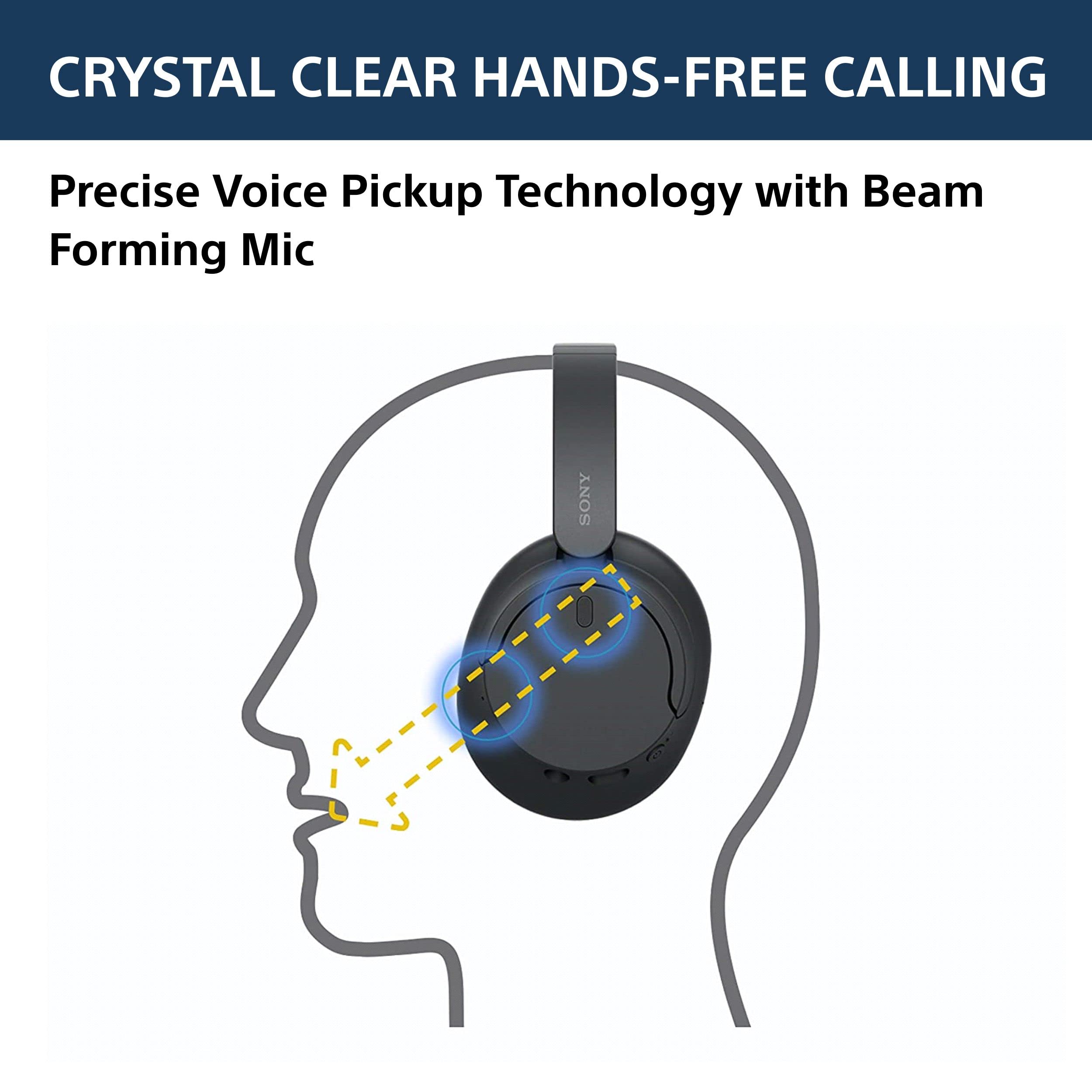 Sony WH-CH720N Active Noise Cancellation Wireless Bluetooth Over Ear Headphones with Mic, Adaptive Sound Control, Quick Charge, Up to 35Hrs Battery, Customized EQ- Blue : Model : YY2966 - Image 7