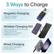 Ambrane Magsafe Wireless 10000Mah Fast Charging USB Type-C Input Power Bank, Strong Magnet, 22.5W Output For iPhone 12 & Above, Android & Other Qi Enabled Devices + Magnetic Ring (Aerosync Snap, Blue)