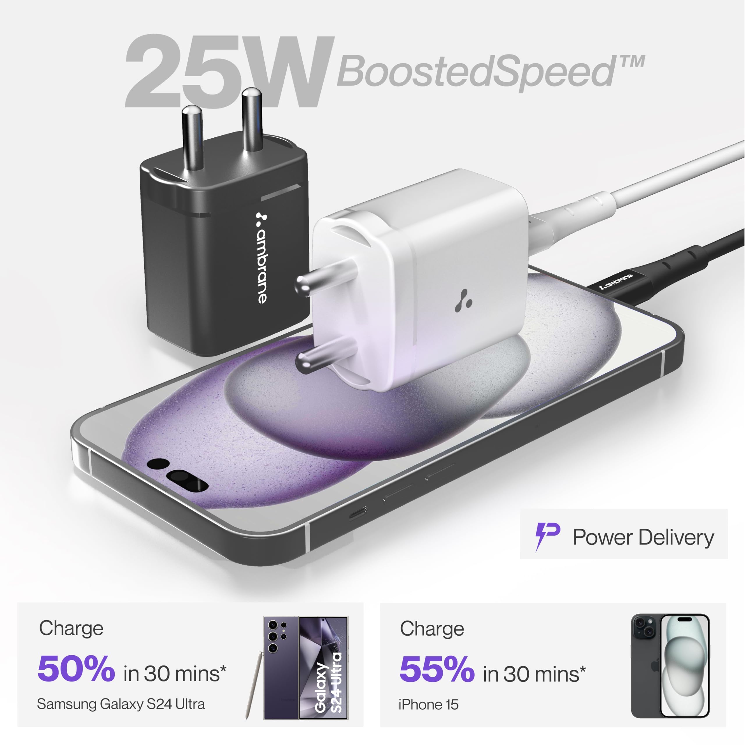 Ambrane 25W GaN Mobile Charger Adapter with Charging Cable | Fast Charging for Samsung Smartphones, iPhone 15/14/13/12/11/X & Pro Series & Other Type-C Devices (Charge 25, White) - Image 4