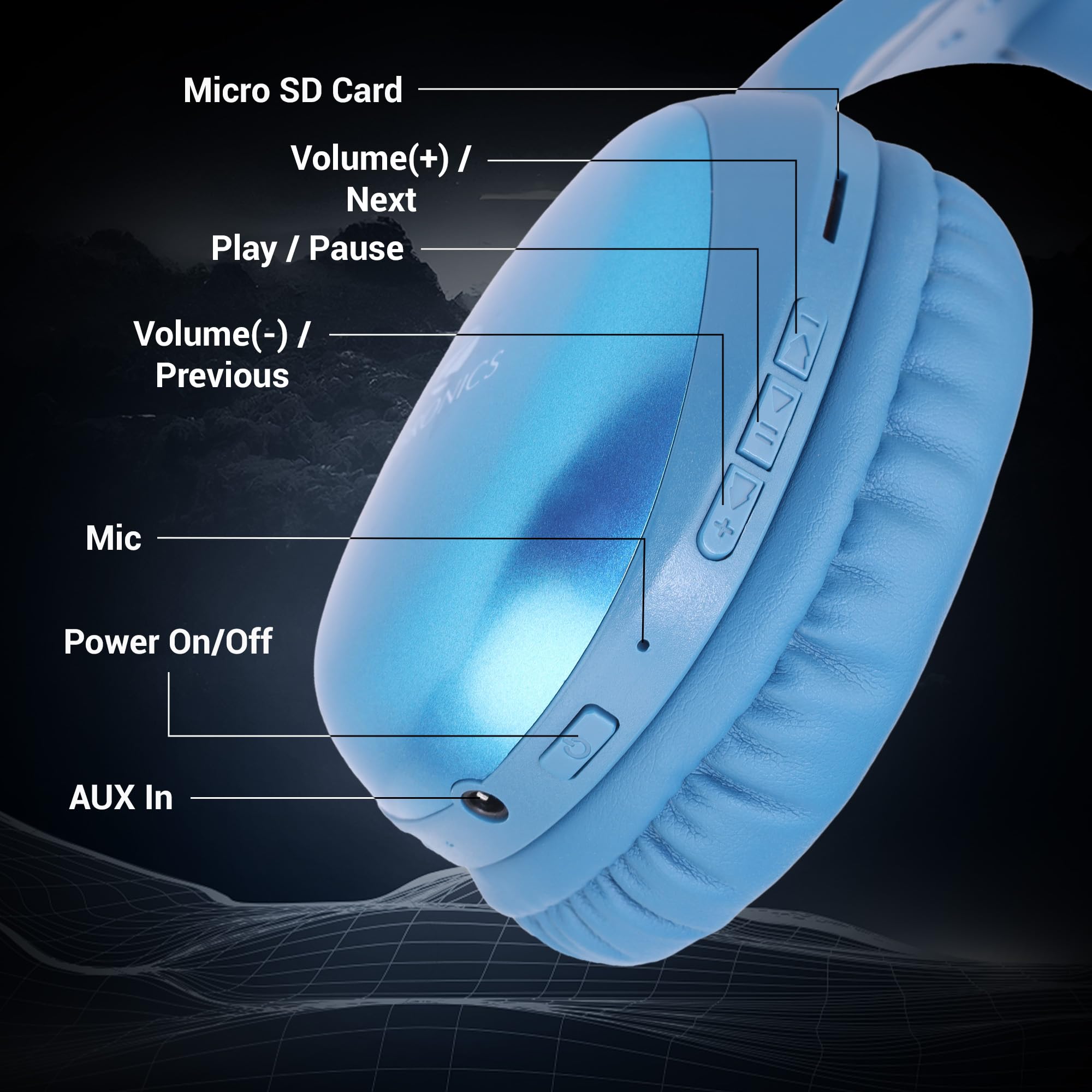 ZEBRONICS Thunder Pro (2026 Upgrade) Wireless Headphones, BT v6.0, True 60 hrs Playback, 40mm Drivers, ENC, Gaming Mode, Dual Pairing, Deep Bass, AUX & microSD, Rapid Charging (Blue) - Image 7