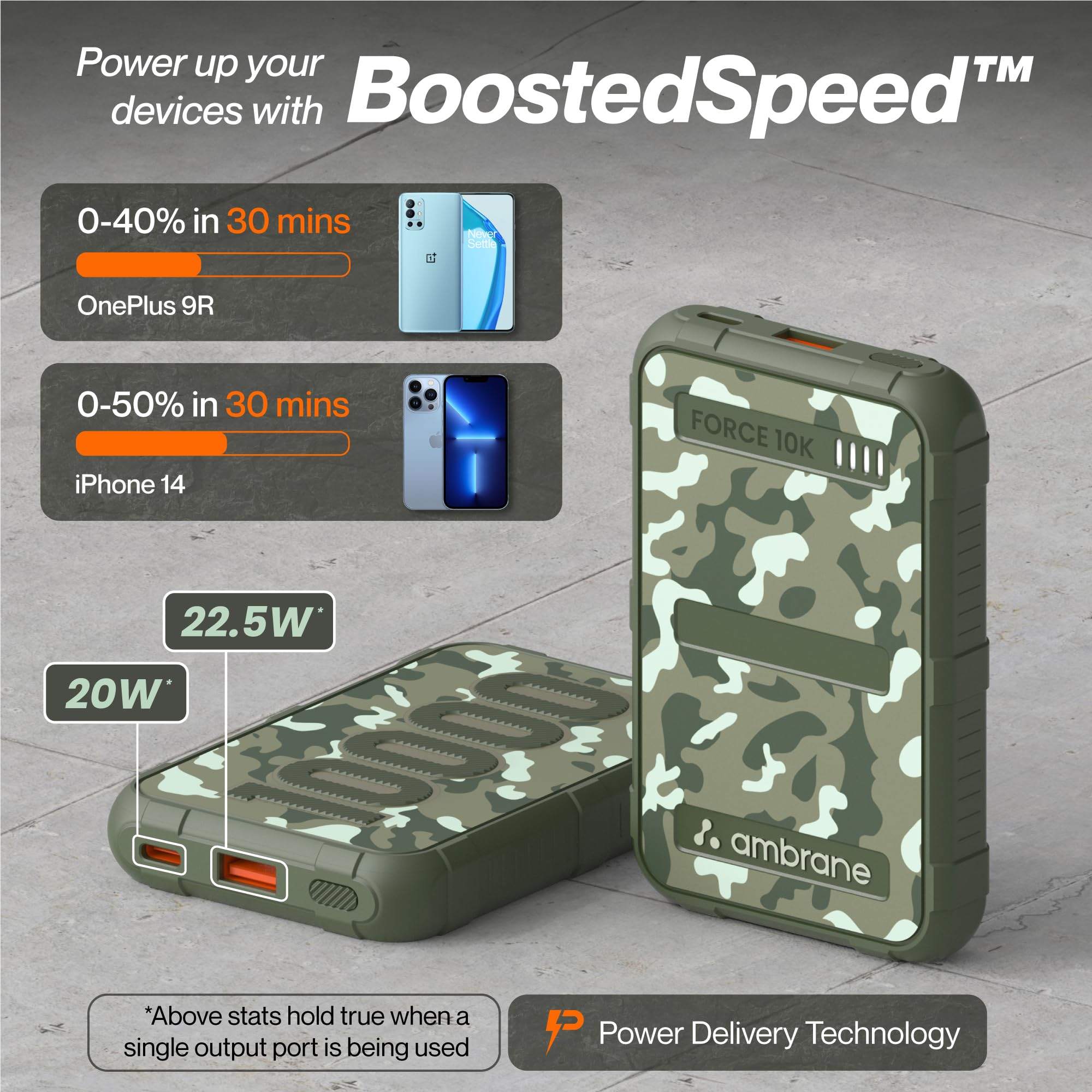 Ambrane 10000mAh Power Bank, Rugged & Slim, 22.5W Fast Charging, Compact & Travel-Friendly, USB & Type-C Output, PD & QC, Compatible with iPhone, Samsung, Oneplus & All Android (Force 10K, Orange) - Image 4